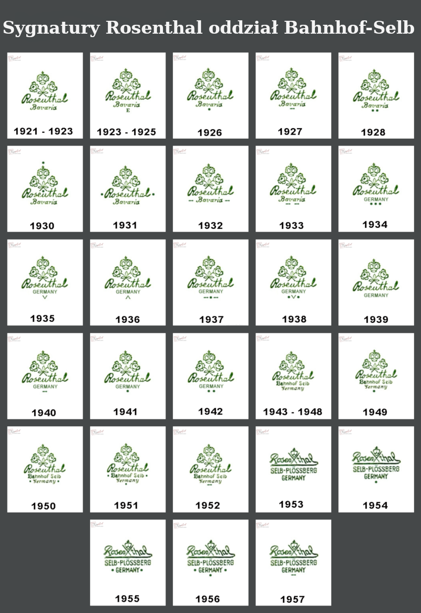 Znaki na porcelanie Rosenthal cz.2